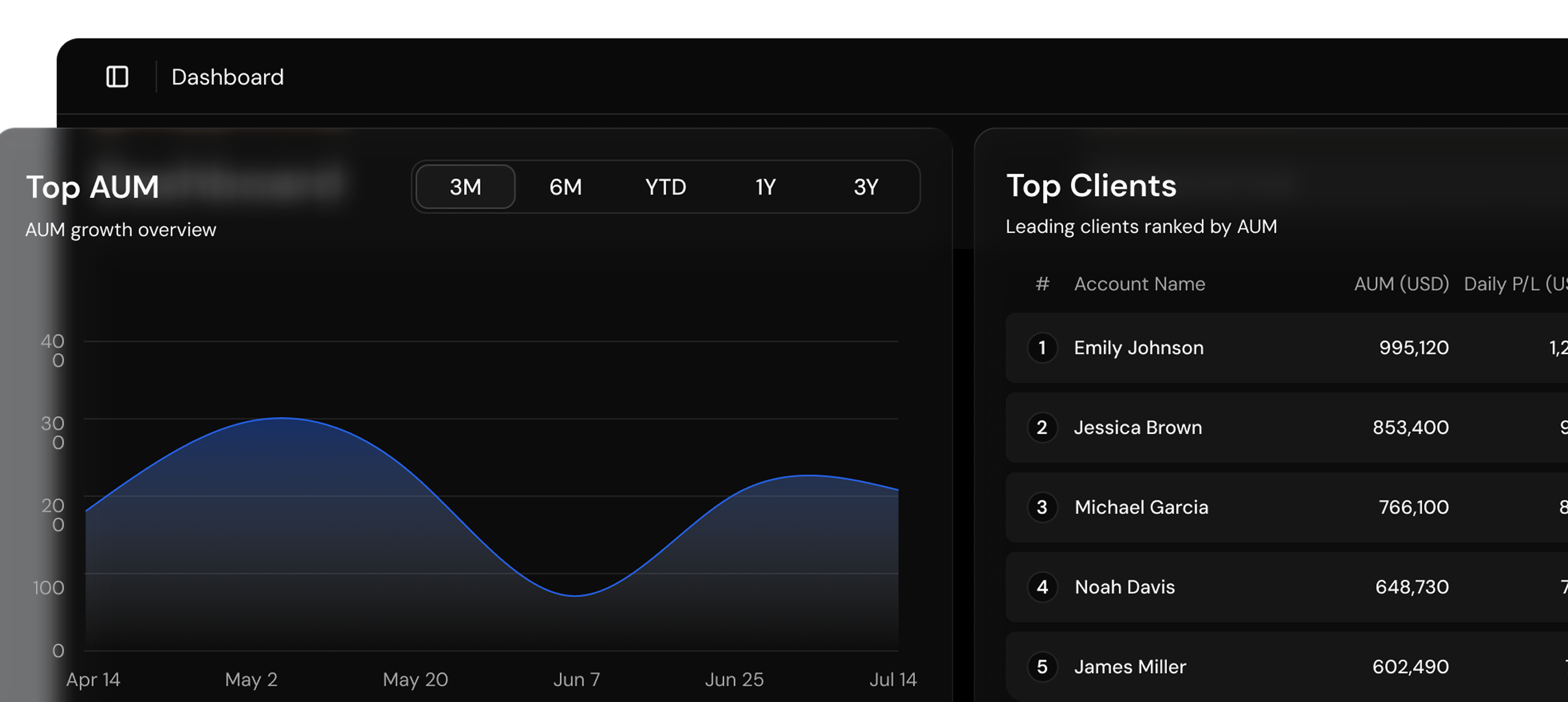 Institutional product screenshot