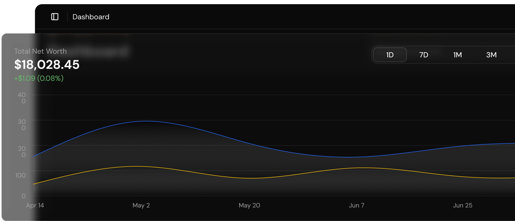 Retail product screenshot
